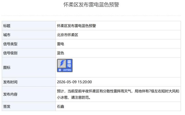 北京2区发布雷电蓝色预警