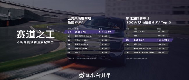 刷圈霸榜的奥迪E7X卖28.98万起 驾控实力出众