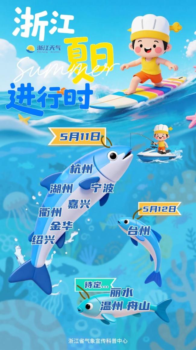 今天起 出门多穿红色衣服：迎接夏日高温
