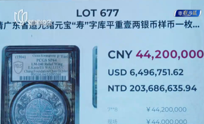 上海诞生新“币王” 5083万元成交