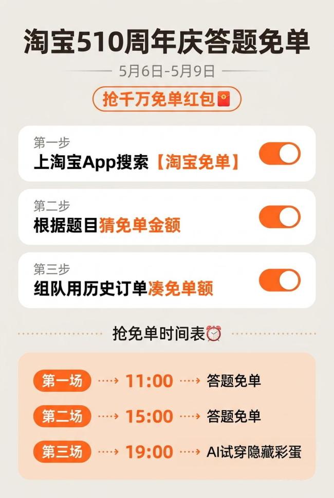 给淘宝AI试穿评个夯
