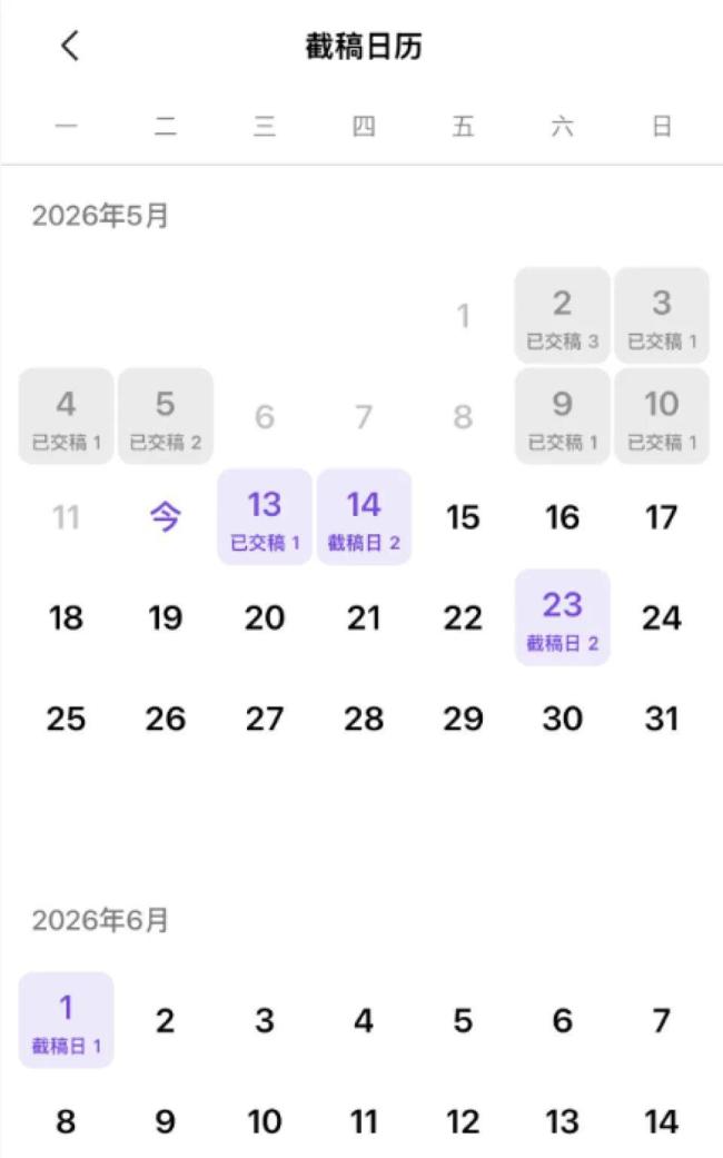 13岁女孩花光父亲18万积蓄买画稿 二次元消费引争议