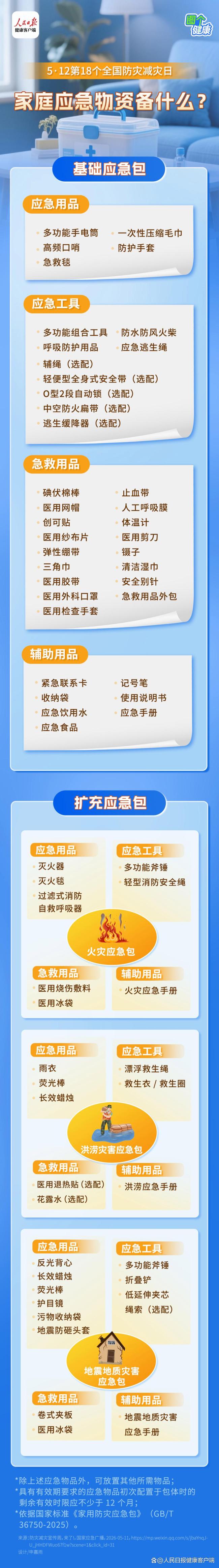 今天全国防灾减灾日