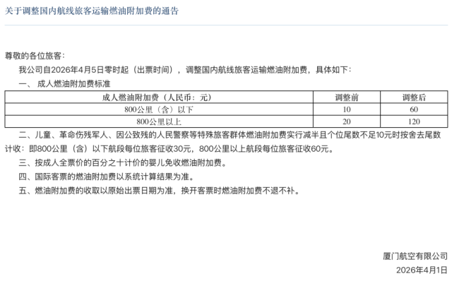 国内航路燃油附加费再次上调 单程最高170元