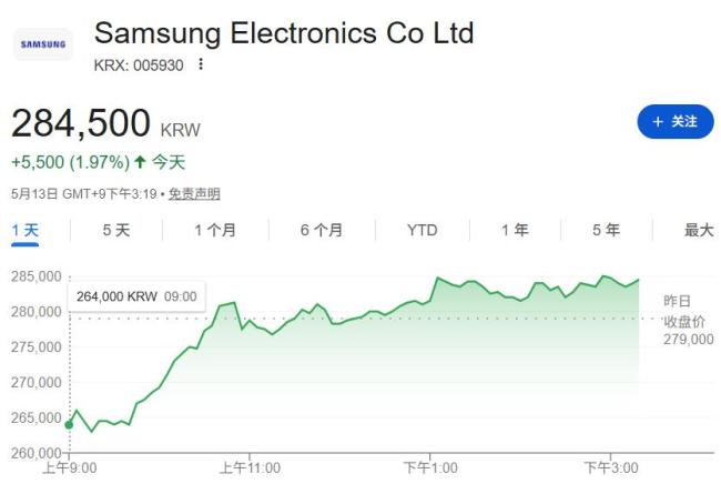 韩总理办公室：绝不让罢工发生