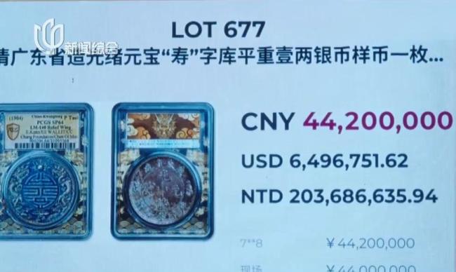 上海诞生新“币王”5083万成交 刷新世界拍卖纪录