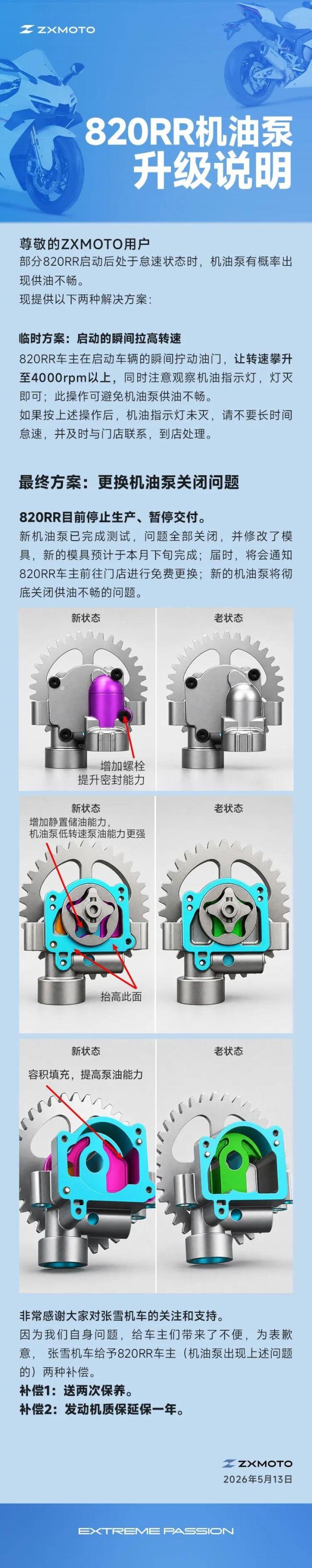 张雪机车公布补偿方案