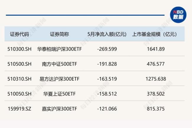 A股尾盘为何风向突变 市场震荡调整探因