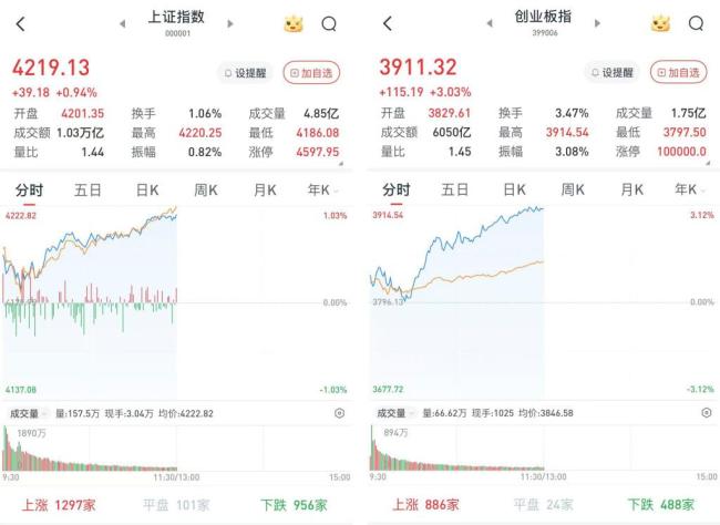 A股存储芯片全线爆发