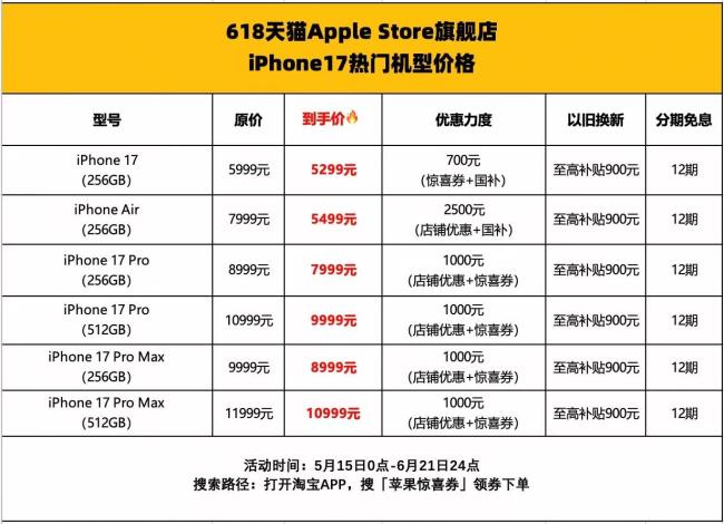 手机厂商“逆势”降价背后的逻辑 库存压力与市场策略
