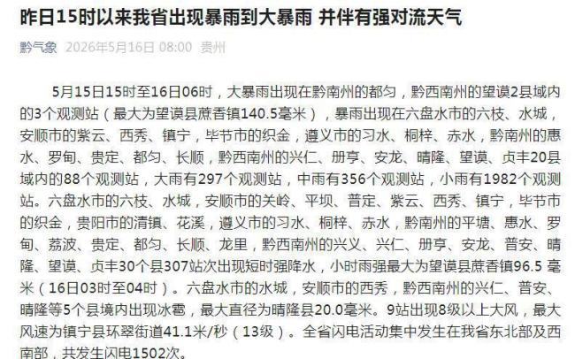 贵州安顺一县城突发13级大风 突破历史极值
