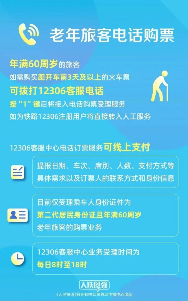 12306“敬”字票，今日起开售！<strong>悠久影视</strong>