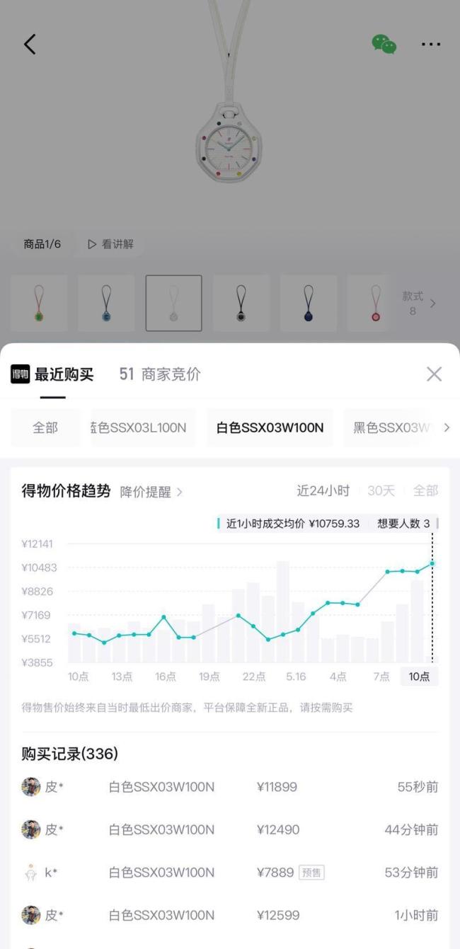 有东谈主提前3天列队买斯沃琪爱彼联名表 一表难求激励热议