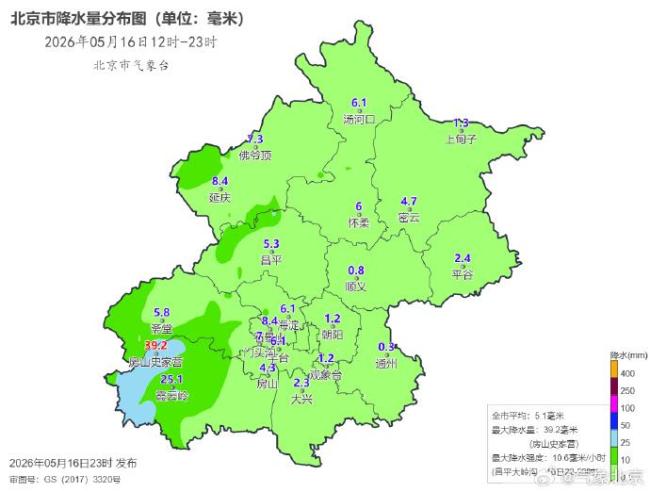 北京:预计后半夜降雨持续,大部地区有小雨,南部局地中雨