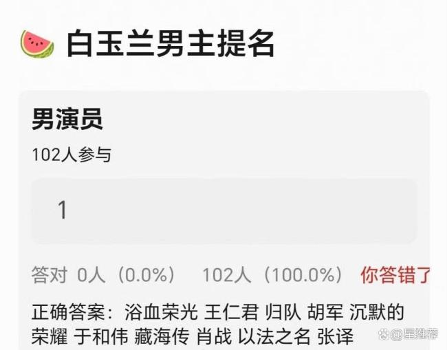 曝最终版白玉兰男主提名 胡歌落选引热议