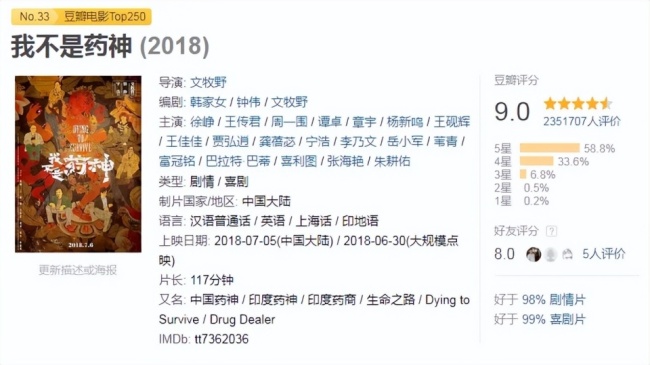 票房会破14亿！今年口碑第一的电影，出现了 《给阿嬷的情书》逆袭成顶流
