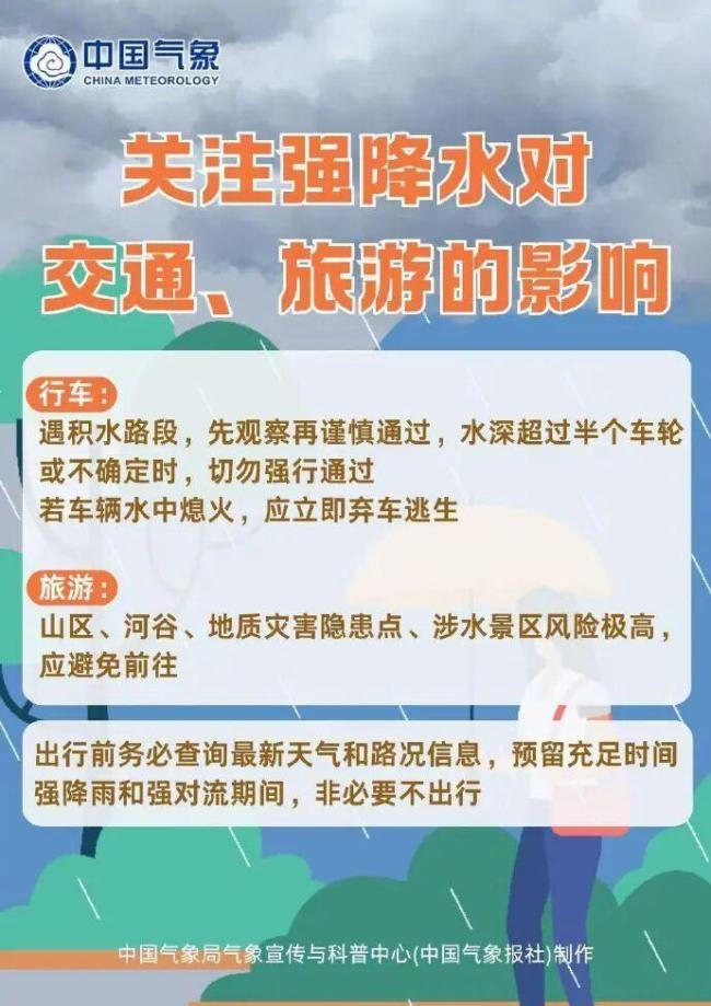 暴雨来袭如何避险 科学应对保平安