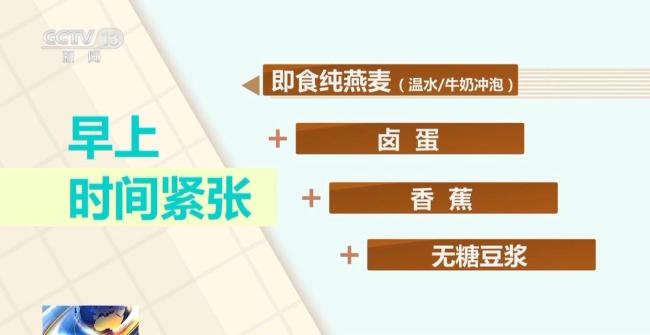 學(xué)齡兒童超重肥胖率達(dá)19% 營養(yǎng)過剩與“隱性饑餓”并存