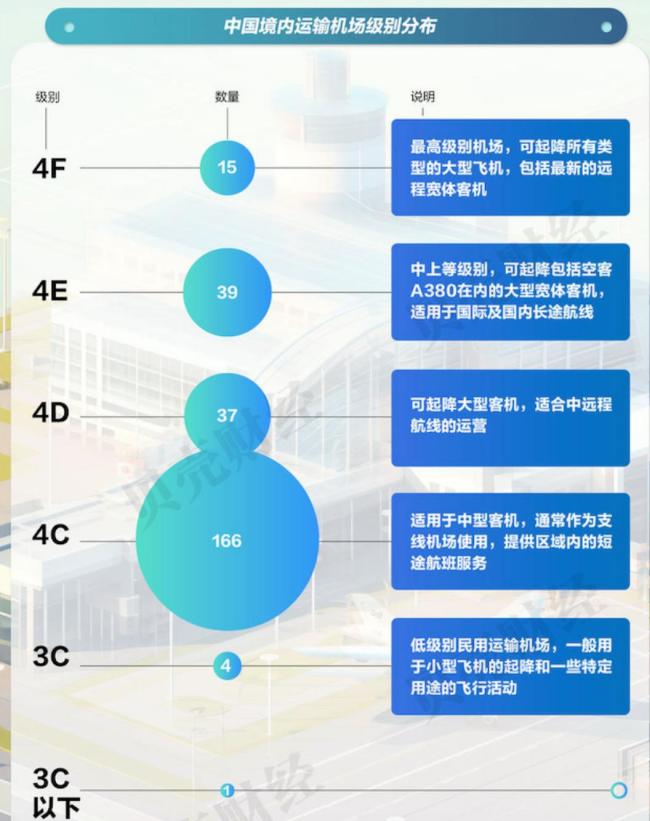 又一个“双机场地市”，来了：贵州铜仁迈入新时代