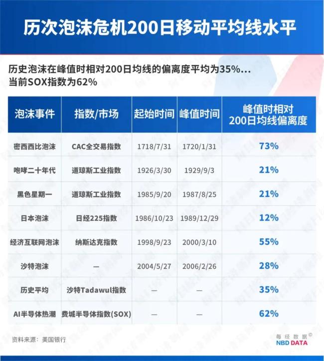 巴菲特接班人156亿美元重仓谷歌 AI押注引发市场关注