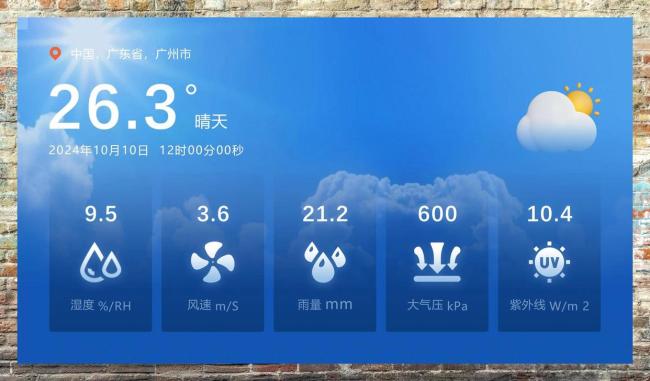 电信运营商卖Token赢面几何