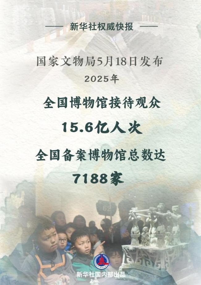 以博物館為橋 聯(lián)通共同的未來