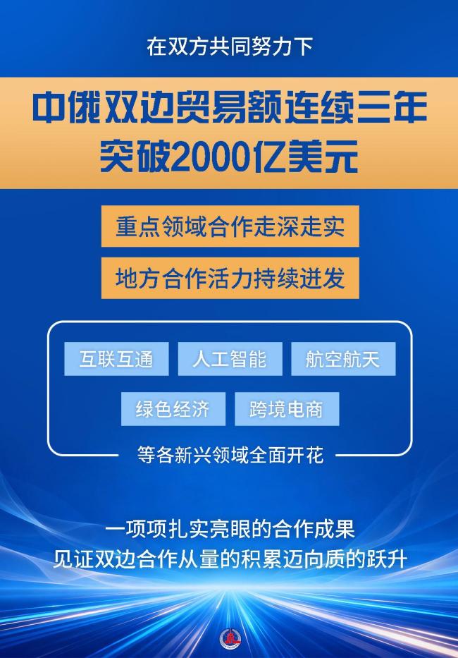 推动中俄关系向更深层次、更高水平发展