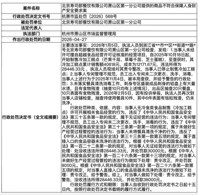 寿司郎无证经营餐具不干净被罚