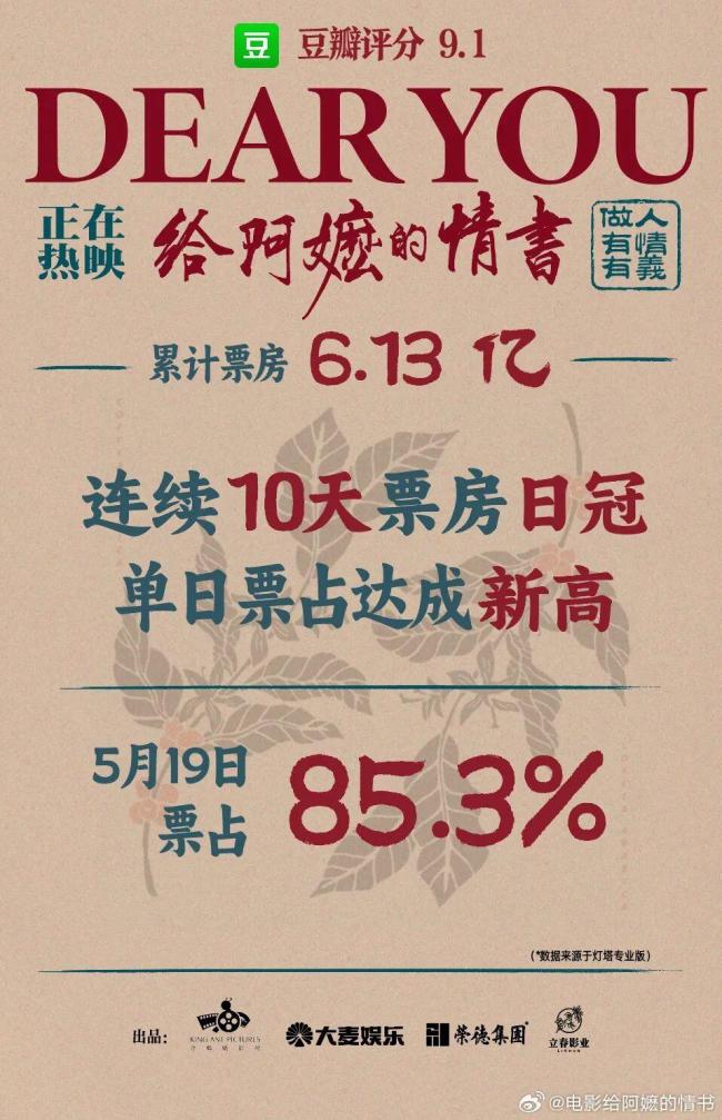《给阿嬷的情书》连续11天票房日冠