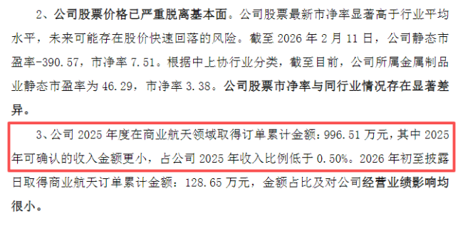巨力索具炸出商业航天第一个雷 虚假繁荣背后的危机