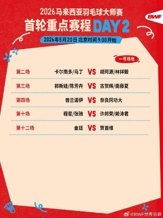 国羽这些新人值得关注，2026年马来西亚羽毛球大师赛开拍