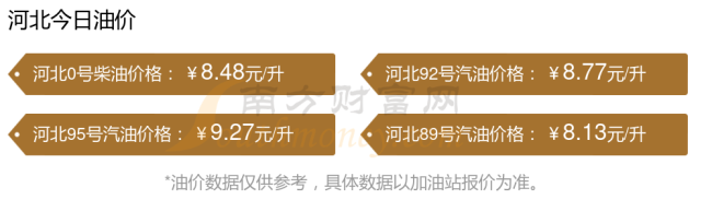 今日油价调整：5月22日，全国加油站92、95汽油最新售价