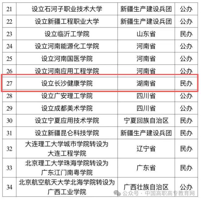 湖南拟新增三所本科高校 教育布局再升级