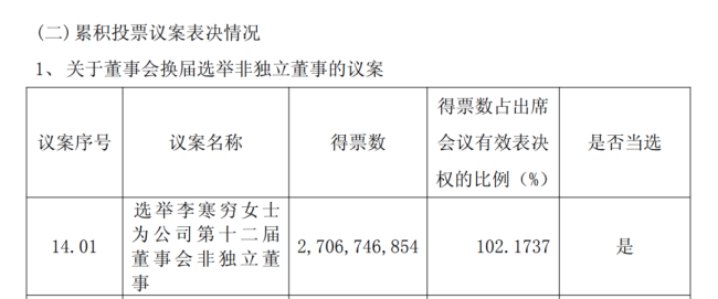 75岁董事长交棒49岁独女