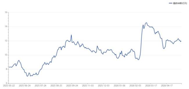 建设银行涨超2%创历史新高 年内表现亮眼