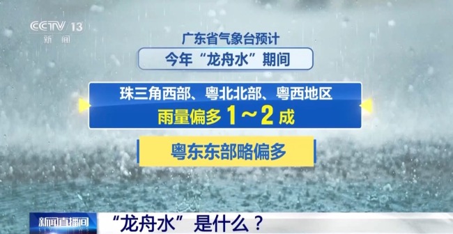 廣東“龍舟水”來襲 “龍舟水”是什么、如何應(yīng)對