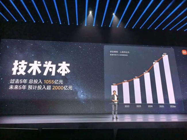 小米YU7GT正式发布售价38.99万元 超千匹马力刷新纽北纪录