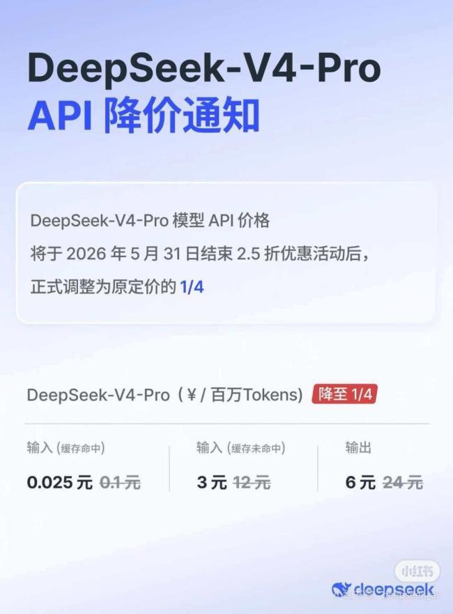 DeepSeek宣布：永久降价