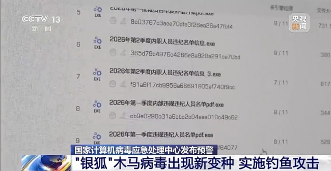 警惕伪装成“裁员名单”的“银狐”木马病毒