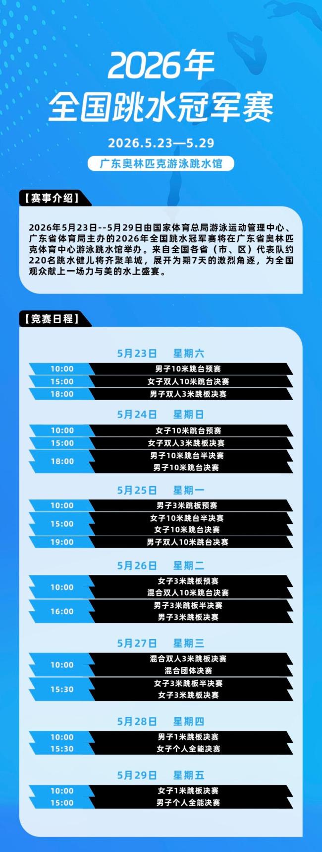 全国跳水冠军赛开赛 上海队摘首金