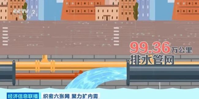 约5万亿元投资！城市“血脉”，新机遇→
