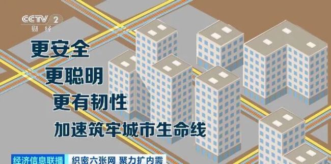 約5萬億元投資！城市“血脈”，新機遇→
