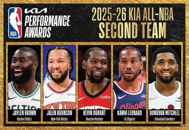 NBA最佳陣容一陣公布 明星球員齊聚