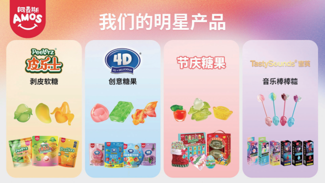 抗糖的中產(chǎn)買爆中產(chǎn)糖果 網(wǎng)紅糖果引領(lǐng)新潮流