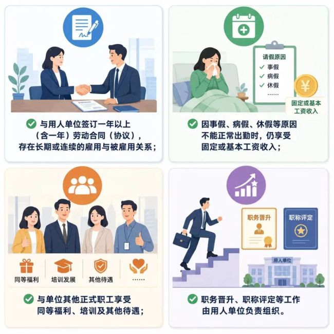 退休人员的个税小知识 哪些收入免税?
