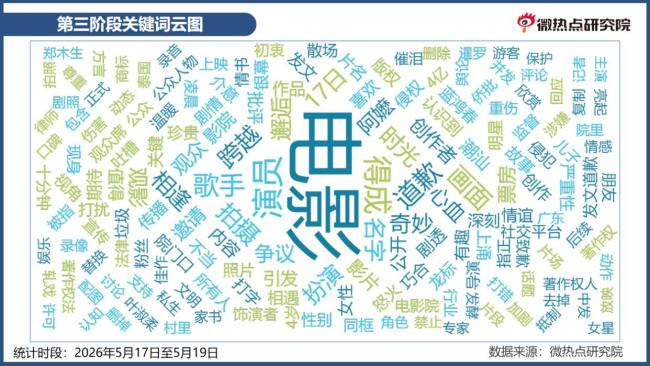 给阿嬷的情书豆瓣涨至9.2 叫醒华裔家国操心