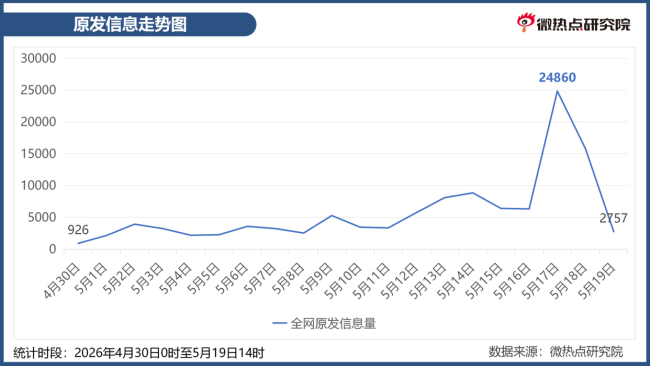 给阿嬷的情书豆瓣涨至9.2 叫醒华裔家国操心
