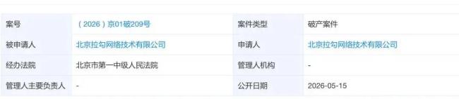曾紅極一時(shí) 知名招聘平臺(tái)申請(qǐng)破產(chǎn) 招聘明星隕落