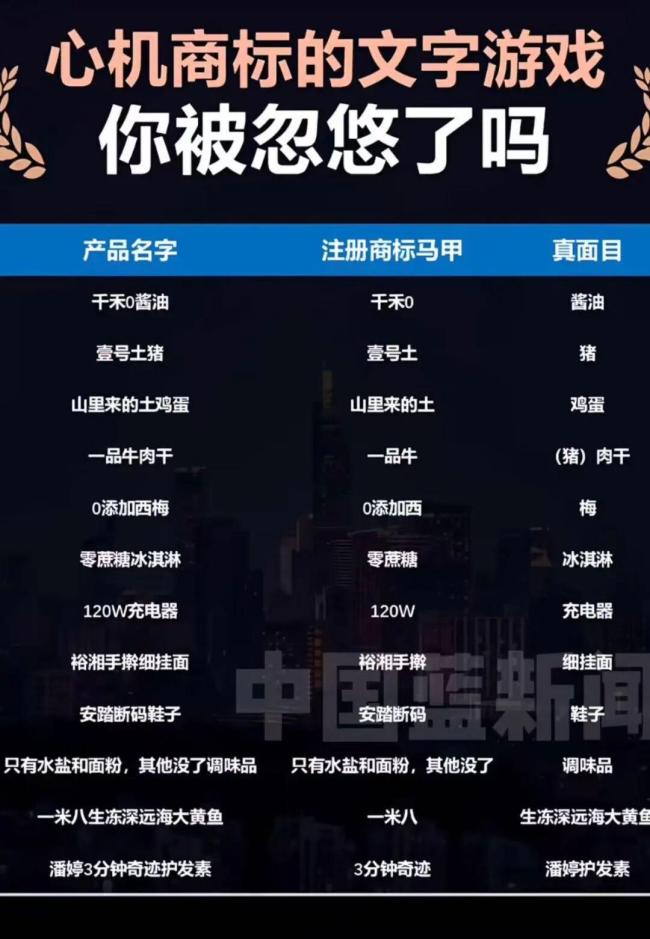 陳克明食品回應(yīng)手搟商標(biāo)相關(guān)問題 全面整改啟動(dòng)