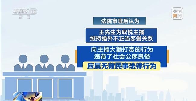 2年打赏女主播1700万妻子起诉追回 婚外恋诱导打赏